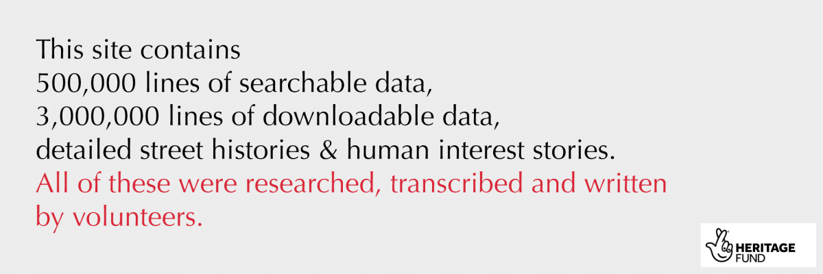 Graphic that adds the lines: All of these were researched, transcribed and written by volunteers.