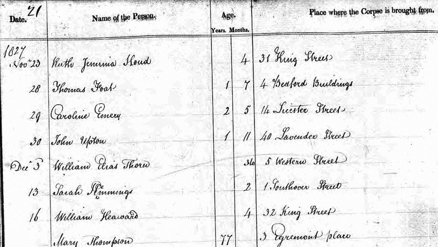 Detail from original hand written ledger recording deaths